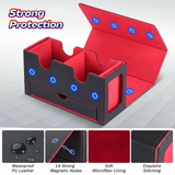 The SOOG SSS Box (choose color)