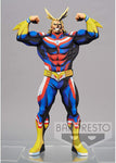 All Might Grandista Statue Manga Dimension